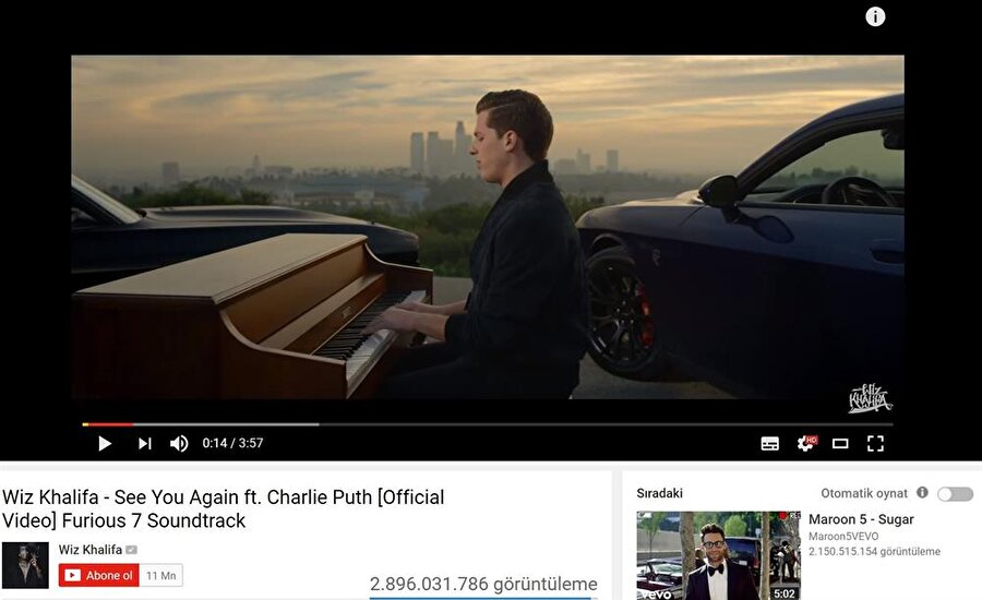 Hızlı ve Öfkeli 7 filmi için Paul Walker anısına çekilen Wiz Khalifa - See You Again klibi şu anda 2.896.031.786 görüntülemeyle YouTube tarihinin en çok izlenen videosu. 