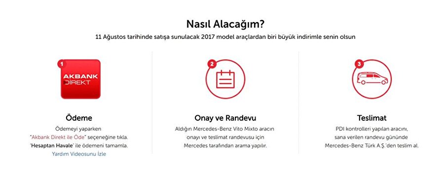 n11.com, ödeme ve satın almanın nasıl gerçekleştirileceğiyle alakalı bir kılavuz da hazırlamış durumda. 