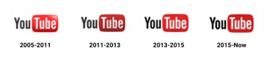 YouTube zamanla değiştiği logolarının sıralaması ise aşağıdaki gibi sıralanıyor. Tabi bu değişim sürecinde iskeletin hep aynı kaldığı ve belli bir şablon üzerinde oynama yapıldığı görülüyor.