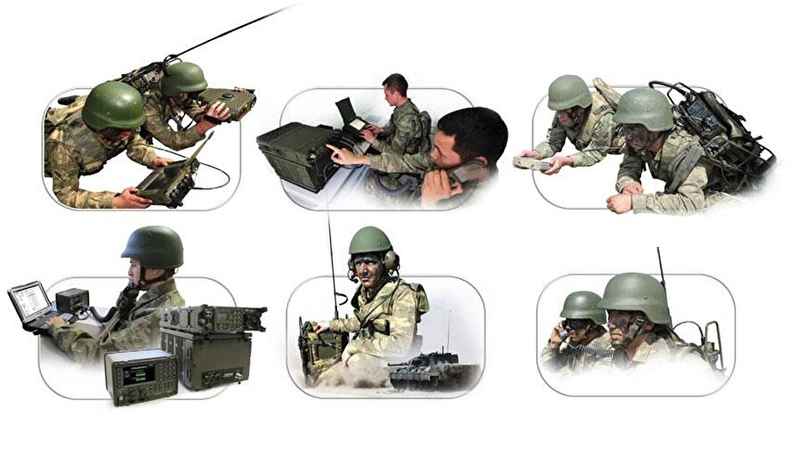 ASELSAN tarafından üretilen ve bazı kullanım alanı görüntüleri.