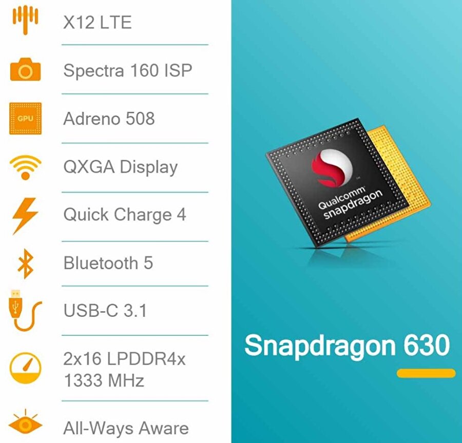 Snapdragon 630'un en önemli avantajlarından biri orta seviyedeki akıllı telefonlara Quick Charge 4 özelliğini kazandırıyor olması. Böylece telefonlar çok daha kısa sürede hızlıca şarj olabiliyor. 