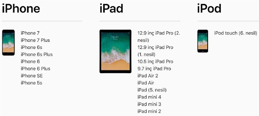 iOS 11 güncellemesinin yüklenebileceği cihaz listesi.