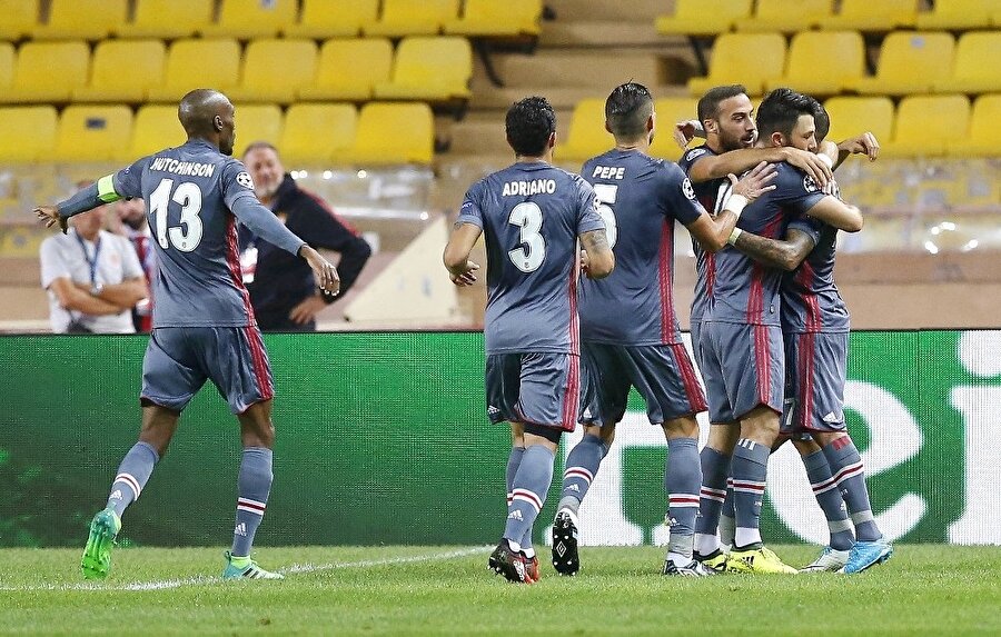 besiktas gruptan nasil cikar lider olarak gruptan cikabilir mi tum ihtimaller