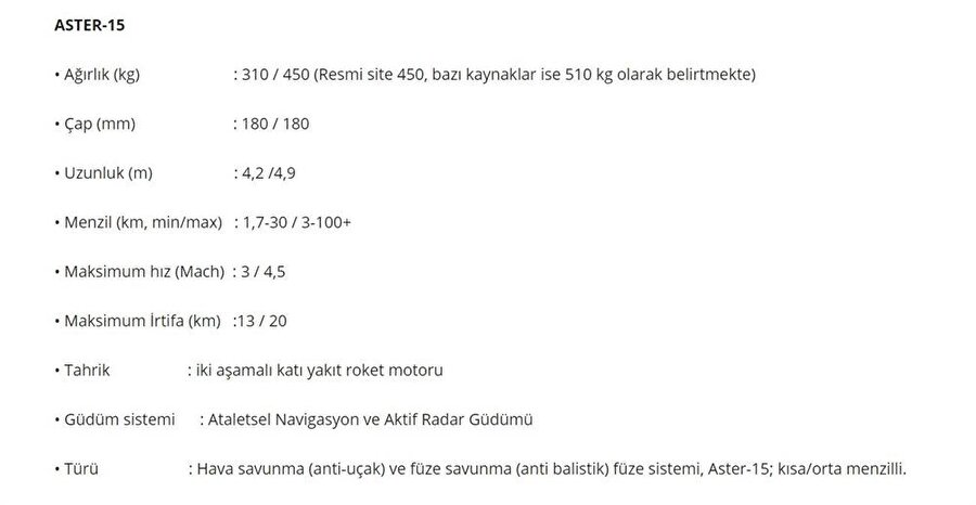 ASTER-15'in özellikleri