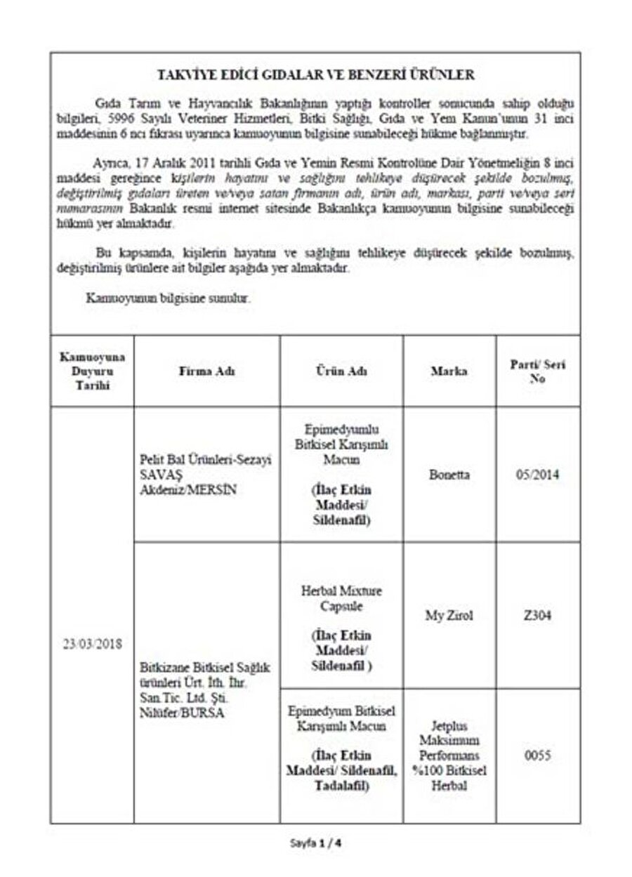 Bakanlik 282 Hileli Urunu Acikladi Listede Domuz Eti Tespit Edilen Lokantalar Yer Aldi