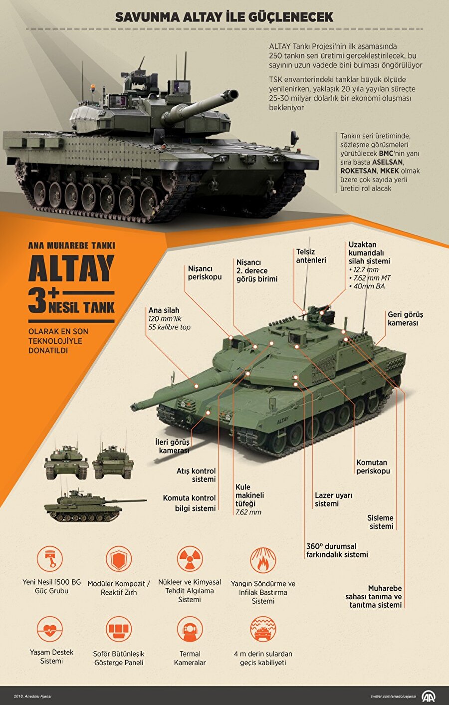 Altay Tankı'nın ayrıntılarını gösteren infografik.