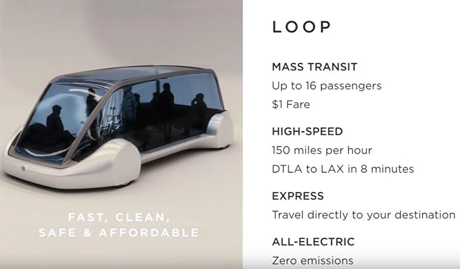 Loop, 16 kişilik yolcu kapasitesiyle saatte 240 km yol alabilecek. Üstelik yolcu başına ücretin 1 dolar seviyesinde olması bekleniyor. 