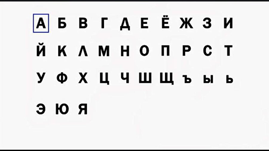 Kiril alfabesi, çıkışından bu yana geçen zamanın uzunluğuna rağmen birçok ülkede halen konuşuluyor. 