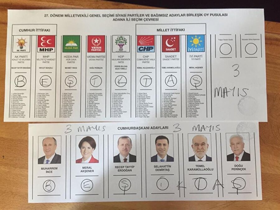 Beşiktaşlı taraftarın oyu geçersiz sayılacak.