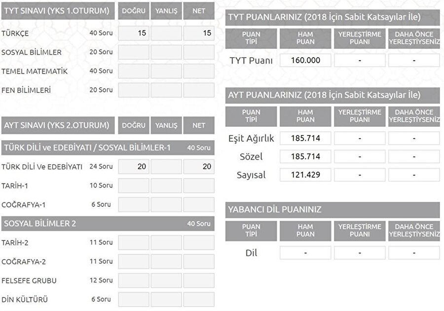 TYT puan hesaplama