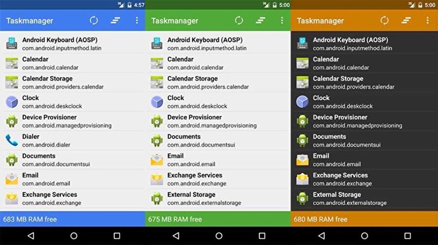 Task Manager, tamamen ücretsiz olarak Google Play'den indirilebilen başarılı görev yöneticileri arasında yer alıyor. 