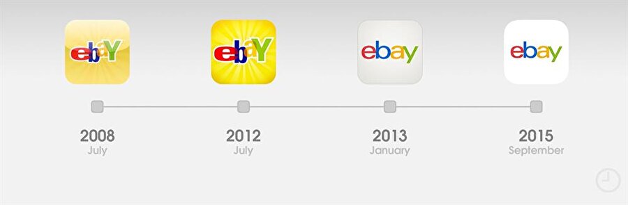 eBay'de de logo değişimi oldu tabii. Fotoğraf: 9to5mac!