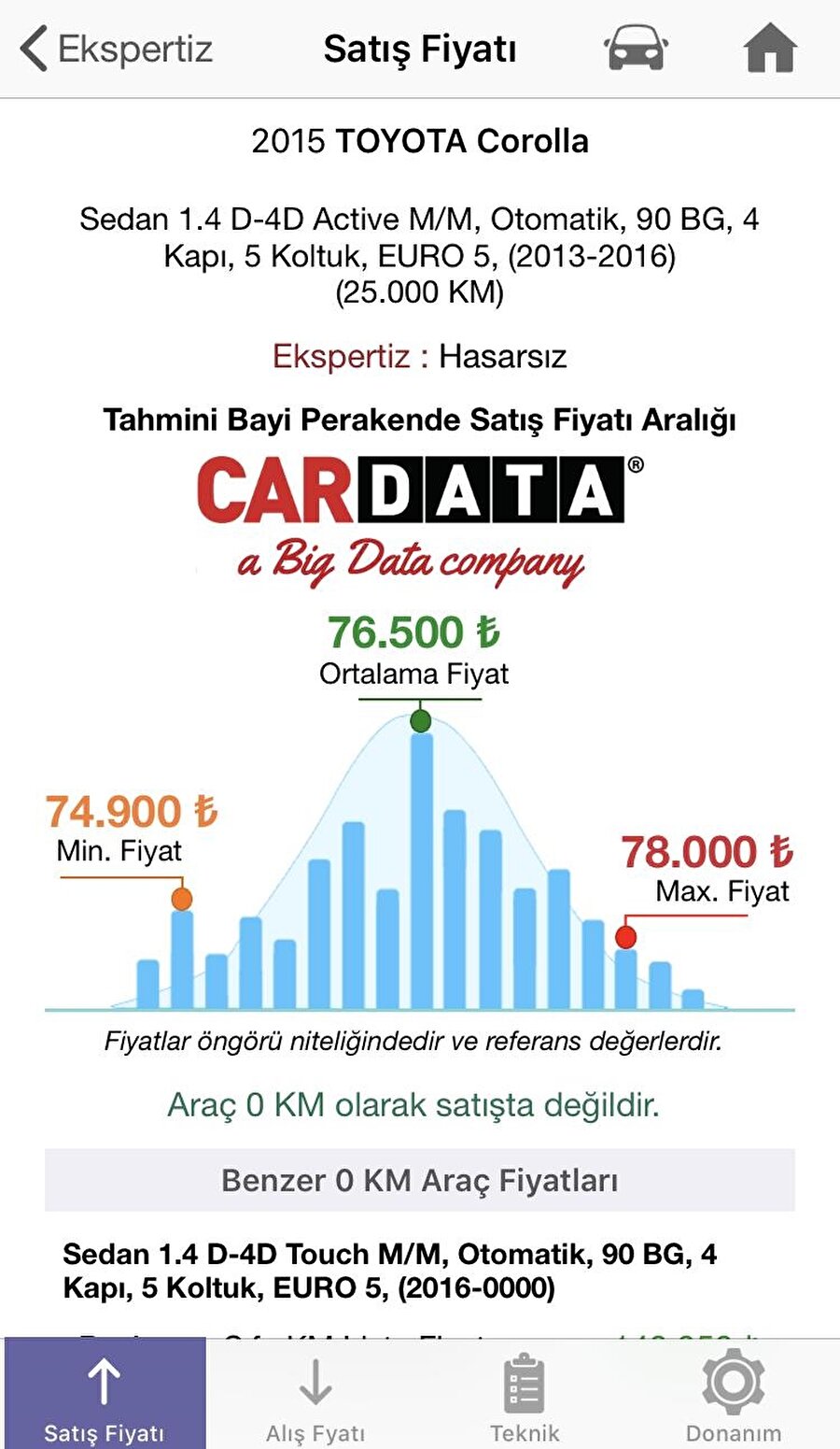 Uygulama içinden bir görüntü. 