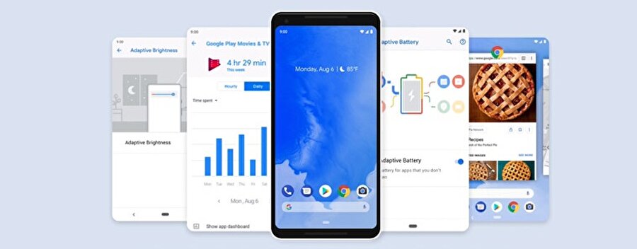 Android 9 Pie, temelde adaptif parlaklık, adaptif batarya ve yapay zekâ desteğiyle ön plana çıkıyor. 