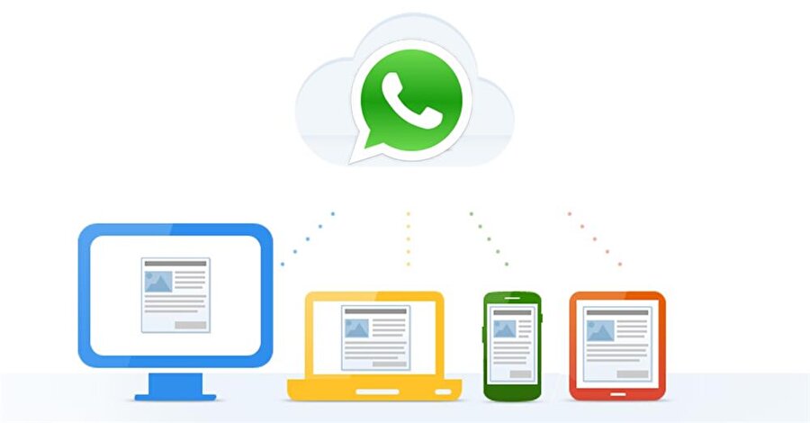 WhatsApp'ın 12 Kasım2da ortaya çıkacak güvenlik zafiyeti iOS tabanlı cihazlar için geçerli olmayacak. 