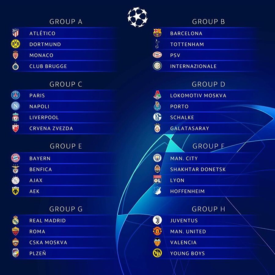 UEFA Şampiyonlar Ligi'de tüm gruplar şu şekilde...