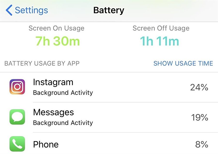 iOS 12'de Batarya bölümünün en üst kısmında ekran açıkken ve ekran kapalıyken telefonun kullanım istatistikleri veriliyor. 