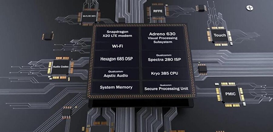 Qualcomm Snapdragon 845 temelde işlemci, grafik işlem birimi ve kablosuz modem başta olmak üzere birçok farklı bileşenle yüksek performans sağlıyor. 
