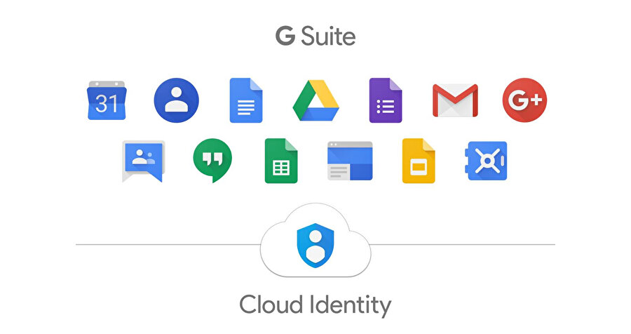 Google Suite kurumsal kullanıcılara önemli avantajlar sağlıyor.