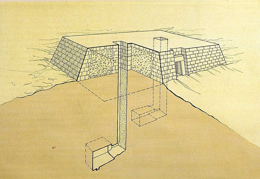 Şekil 2: Mastaba Çizimi.