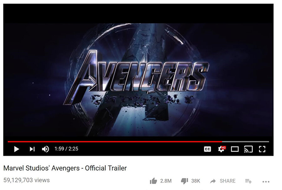 An itibariyle Avangers: Endgame filminin fragmanının YouTube üzerinden 59 milyonu aşkın kişi seyretti.