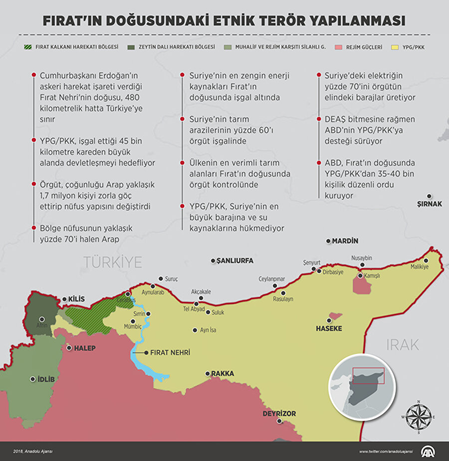 Fırat'ın doğusunu anlatan infografik
