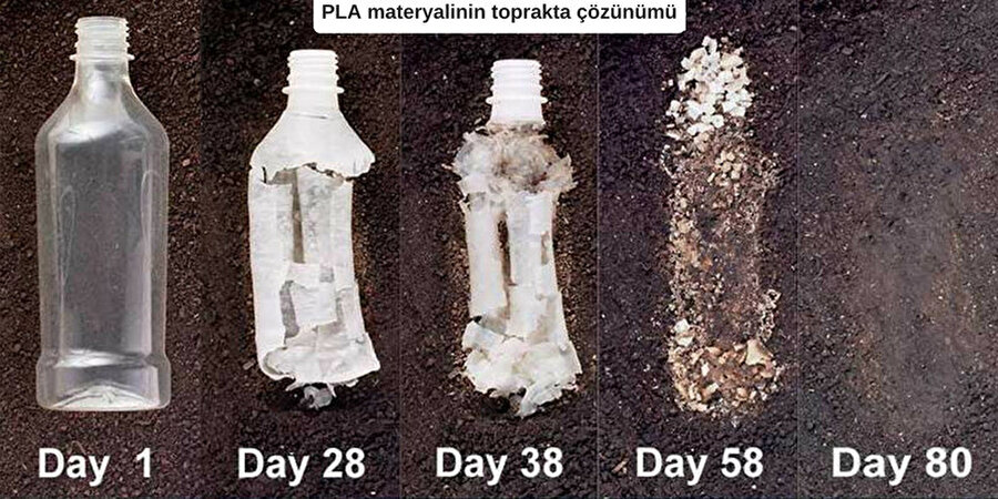 Doğada kendisini imha edebilen plastik ürünlerin toprakta çözünüm aşamaları.