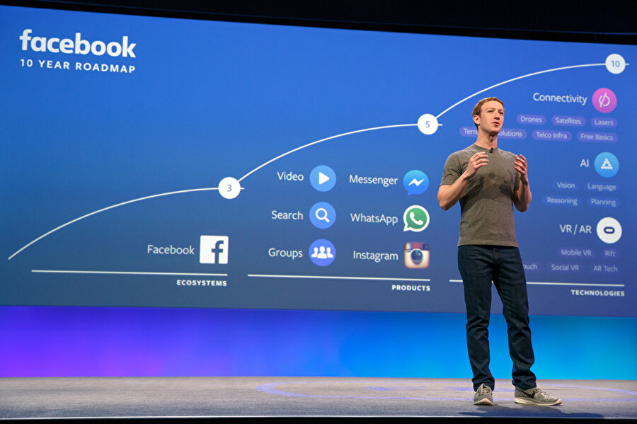 Facebook, Messenger, Instagram ve WhatsApp'ın tek bir altyapıyla sunulabilir. 
