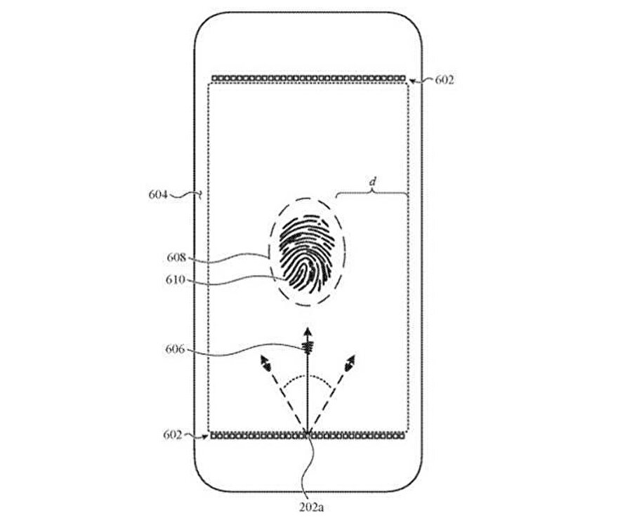 Yeni iPhone'larda FaceID'ye ek olarak bir de ultrason teknolojili ekran altı parmak izi okuyucuya yer verilebilir. 