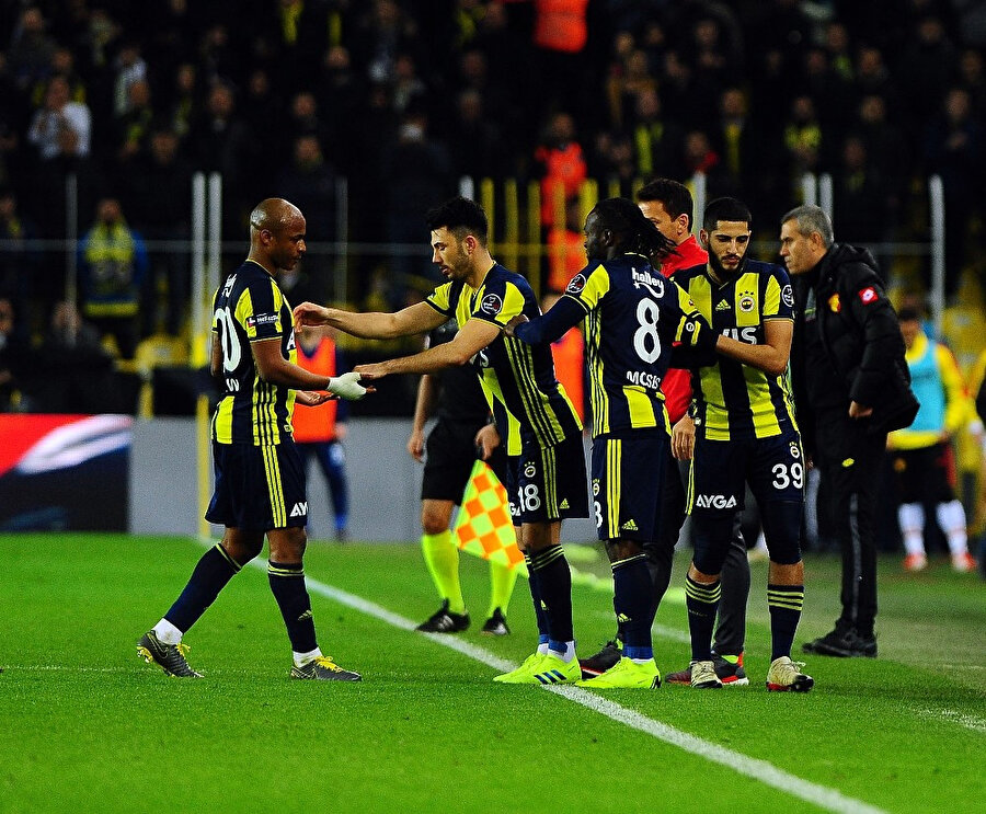 Fenerbahce Zenit I Konuk Ediyor