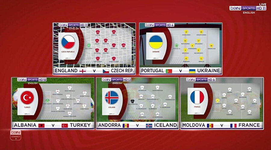 UEFA'nın yaptığı hatanın ardından tüm dünya genelinde yayıncı kuruluş aynı dizilişi ekrana yansıttı.
