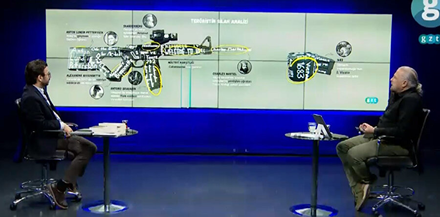 GZT'nin tüm dünyada ses getiren silah analiz infografisini ekrana yansıtan İsmail Halis ve Mete Yarar konu hakkında konuştu.