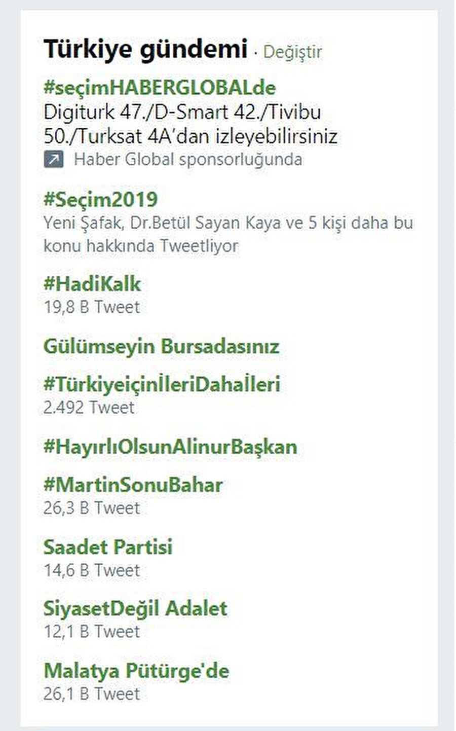 Twitter'daki Türkiye gündeminin en üst sırasında #Seçim2019 yer alıyor. 