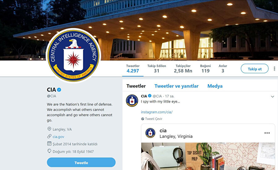CIA'in Twitter hesabında 2.5 milyonu aşkın takipçi bulunuyor. Hesabın doğum tarihi CIA'in kuruluş günü olan 18 Eylül 1947... 