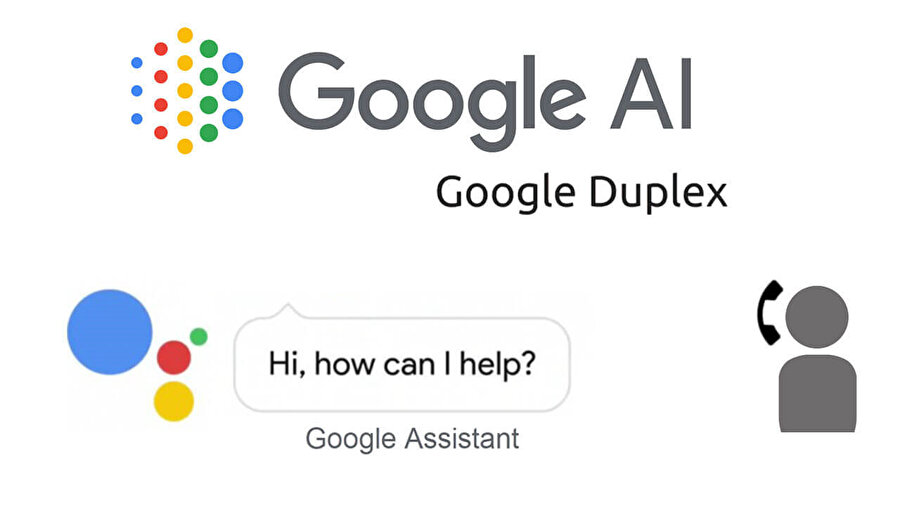 Google Duplex sayesinde otomatik rezervasyon yapılabiliyor. 