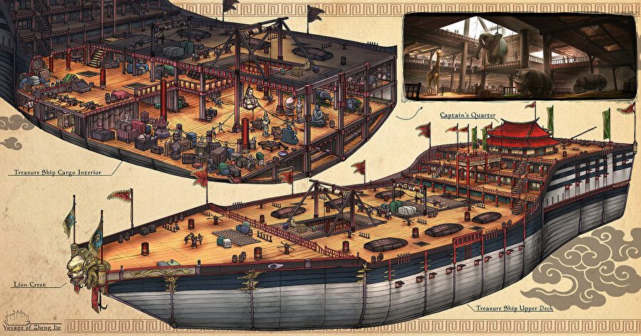 Zheng He'nin kullandığı hazine gemisinin iç planı.