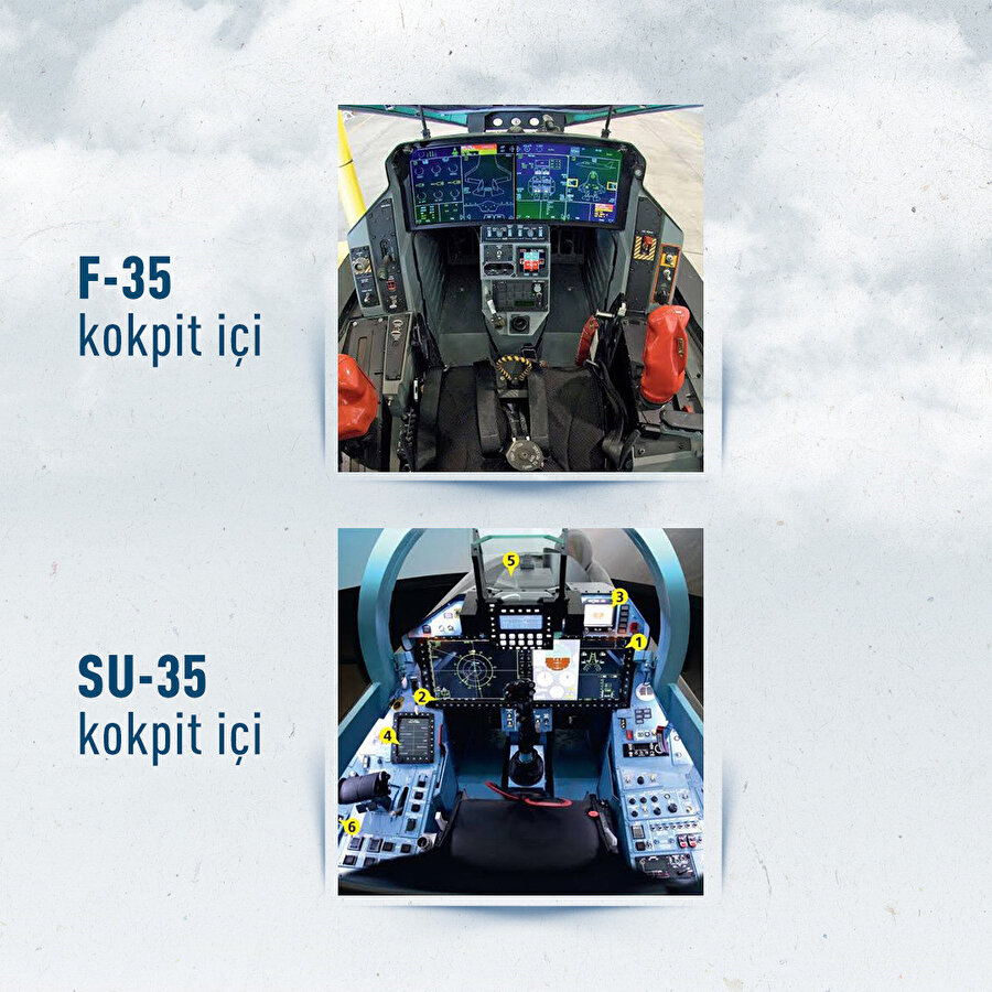 F-35 ile SU-35 kokpit içi görünümü