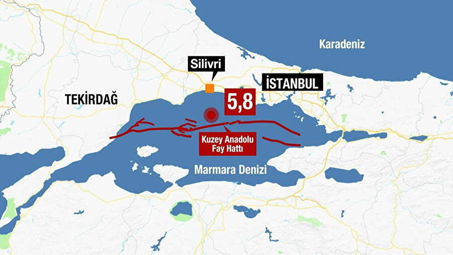 Son yaşanan depremler ana fayın üzerinde gerçekleşti.