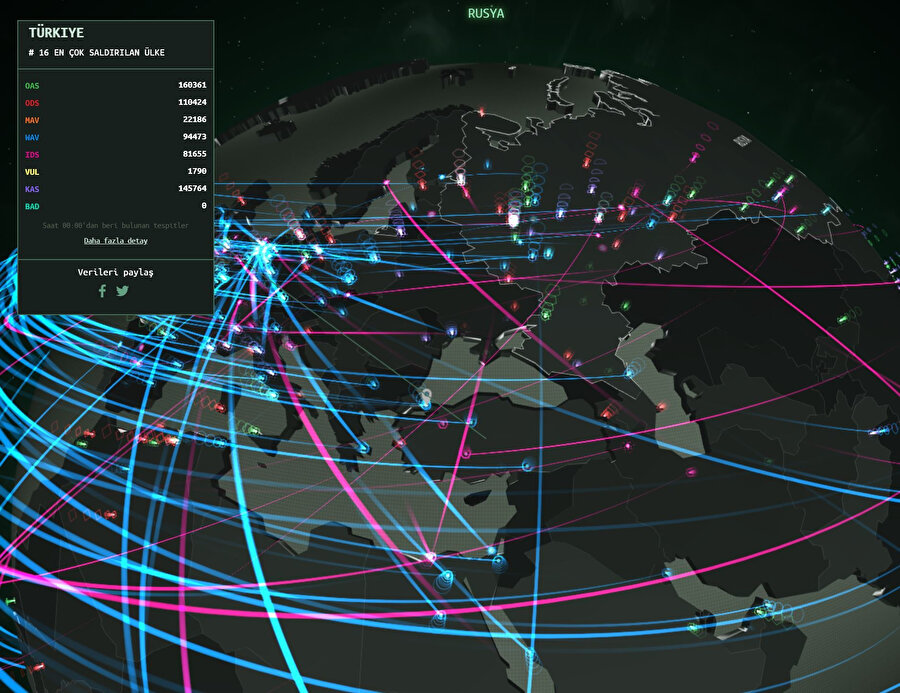 Kaspersky'nin siber saldırı haritası. Türkiye, en çok saldırılan 16. ülke konumunda. 