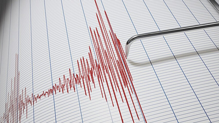 Kandilli Rasathanesi: İstanbul Silivri açıklarında 3.0 büyüklüğünde deprem meydana geldi.