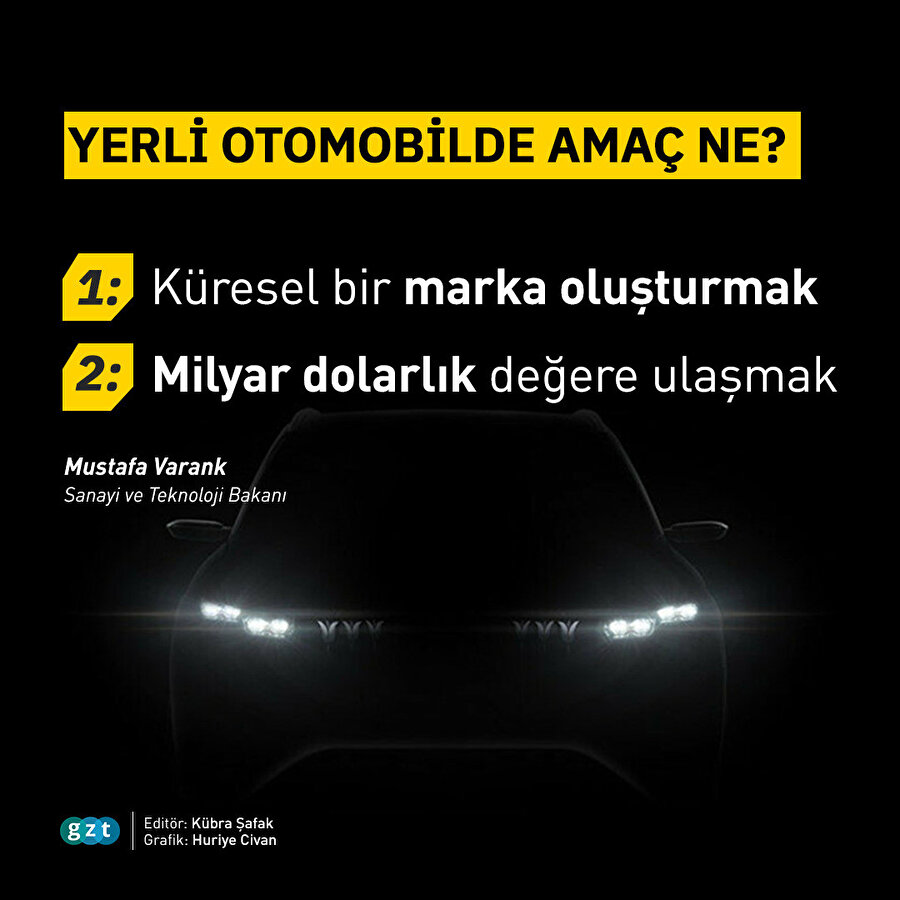 Yerli otomobilin amacı ne?