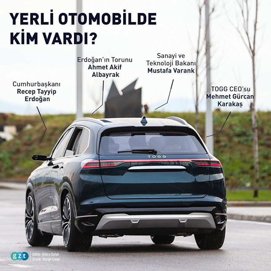 Yerli otomobil görücüye çıktı, Erdoğan'ın gerçekleştirdiği test sürüşü sırasında otomobil 'dolu doluydu' 