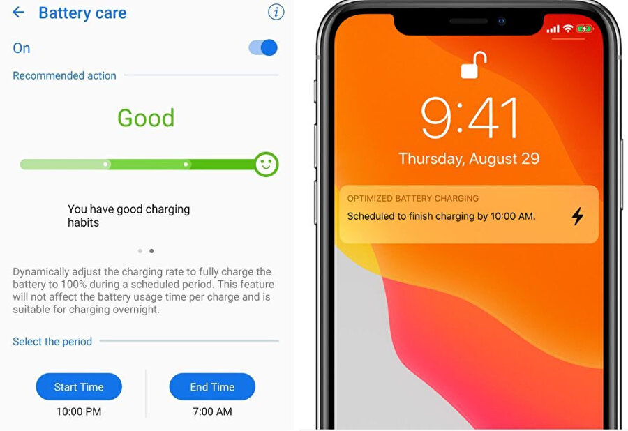 Bu sistem şu anda mevcut iPhone'larda da aktif olarak kullanılıyor.