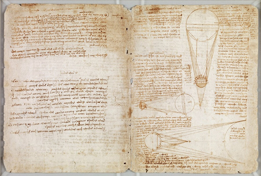 Leonardo Da Vinci, Descartes ve Lensler