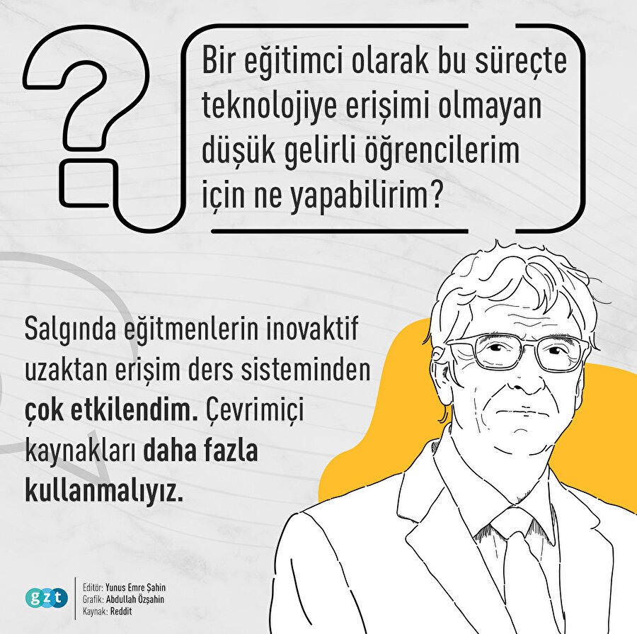 Bill Gates, koronavirüs hakkında merak edilenleri yanıtladı