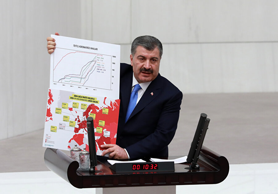 Sağlık Bakanı Fahrettin Koca açıklamalarda bulunurken