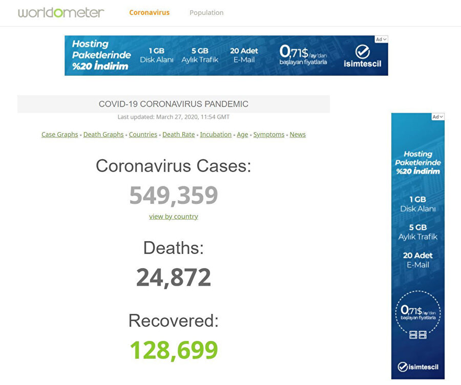 Worldometer de yine vaka sayısı, hayatını kaybedenlerin sayısı ve kurtulanların sayısını epey temiz bir arayüzle sunuyor. 