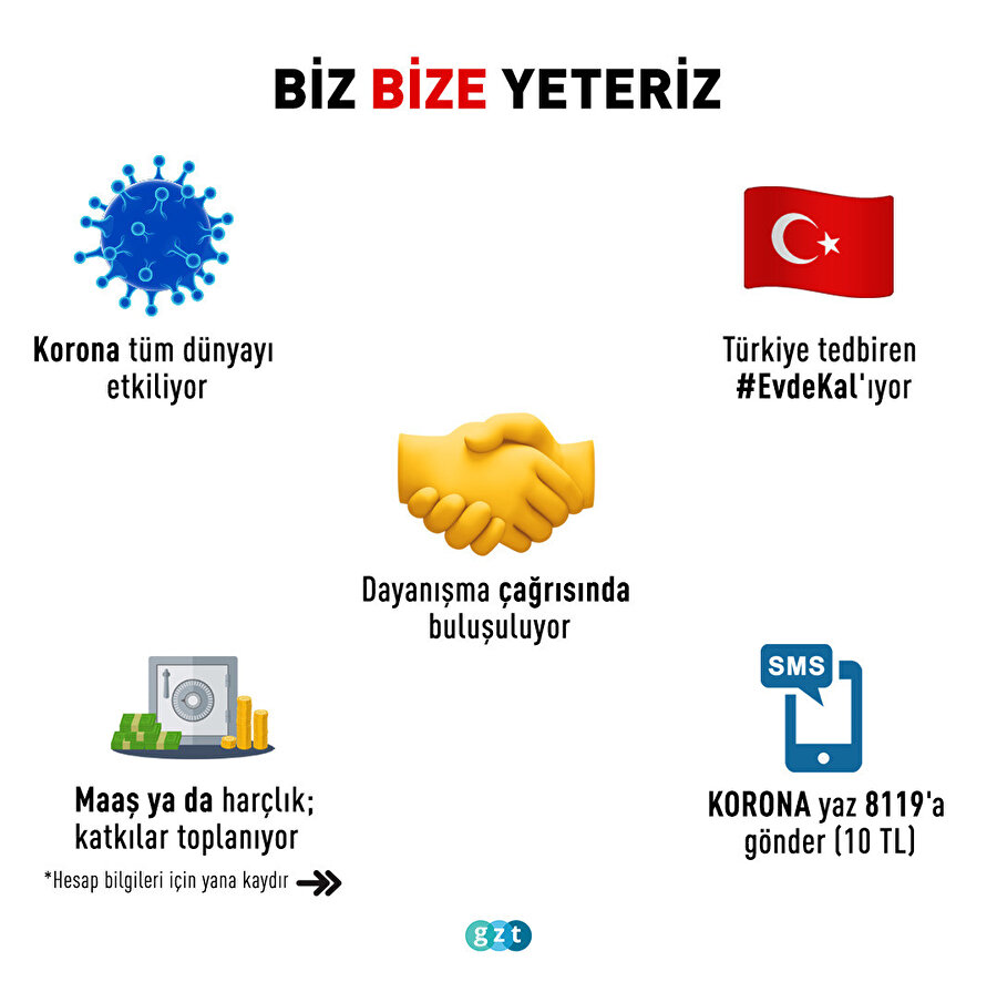 "Biz bize yeteriz"