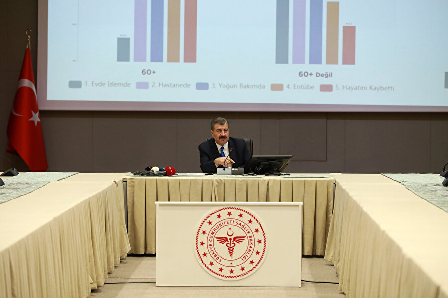 Sağlık Bakanı Fahrettin Koca (Arşiv)