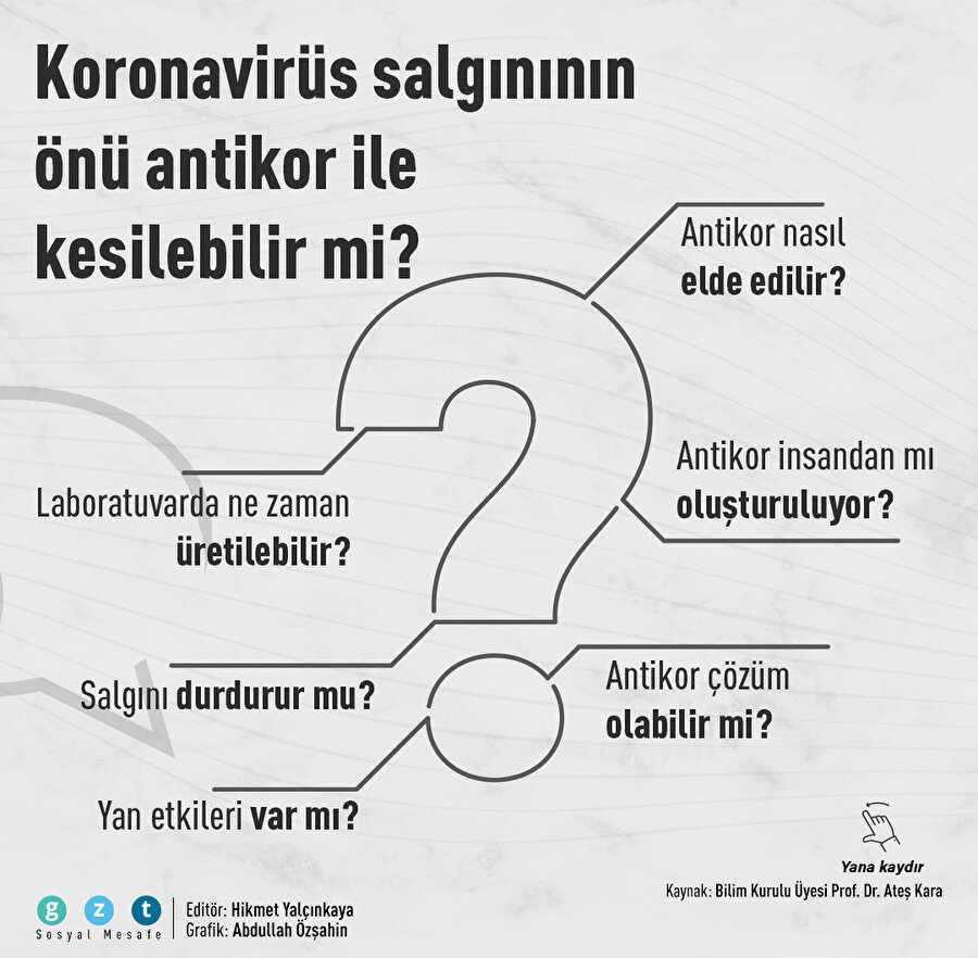 Koronavirüs salgınının önü antikor ile kesilebilir mi?